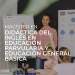 Mg-Ingles